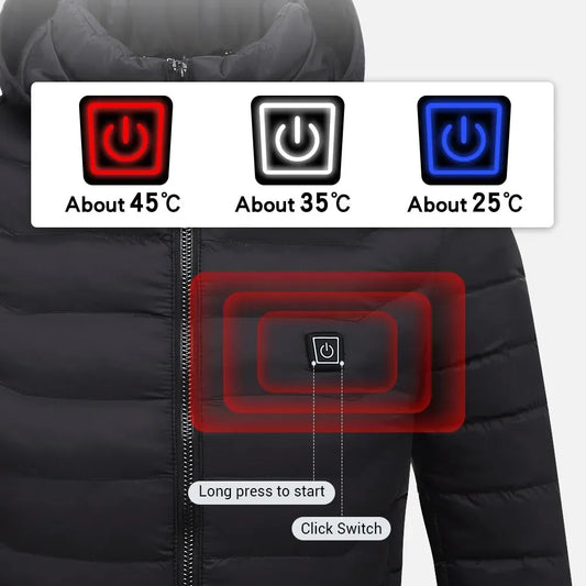 ThermaFit Heated Jacket